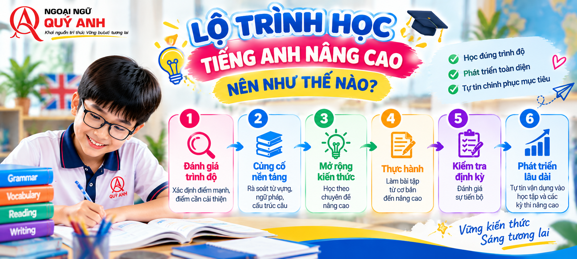 Lớp Dạy tiếng Anh nâng cao cho học sinh tại Dĩ An